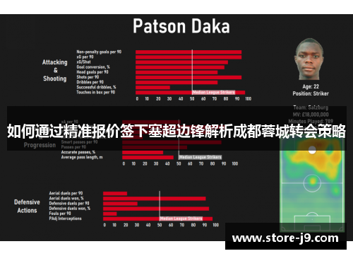 如何通过精准报价签下塞超边锋解析成都蓉城转会策略 如何通过精准报价签下塞超边锋解析成都蓉城转会策略