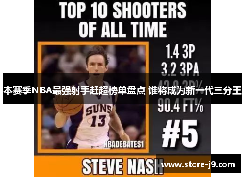 本赛季NBA最强射手赶超榜单盘点 谁将成为新一代三分王