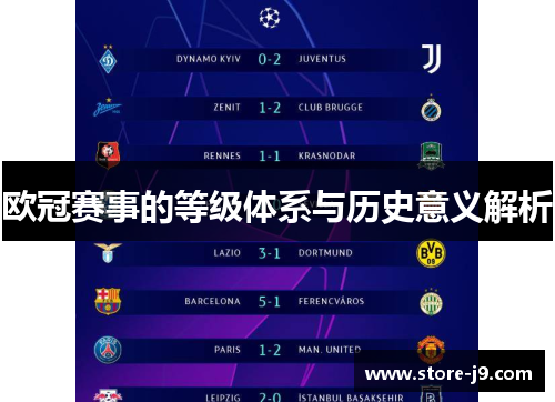 欧冠赛事的等级体系与历史意义解析 欧冠赛事的等级体系与历史意义解析
