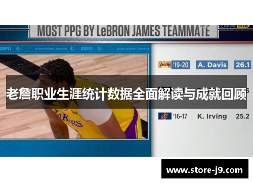 老詹职业生涯统计数据全面解读与成就回顾 老詹职业生涯统计数据全面解读与成就回顾