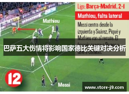 巴萨五大伤情将影响国家德比关键对决分析