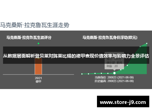 从数据层面解析登贝莱对阵莱比锡的德甲表现价值效率与影响力全景评估