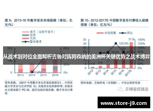 从战术到对位全面解析吉鲁对阵阿森纳的美洲杯关键优势之战术博弈