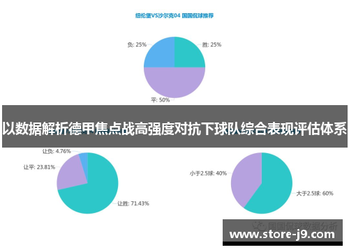 以数据解析德甲焦点战高强度对抗下球队综合表现评估体系