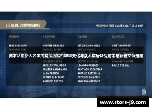 国家队最新大名单揭晓深度解析阵容变化与战术信号备战前景与新老交替走向