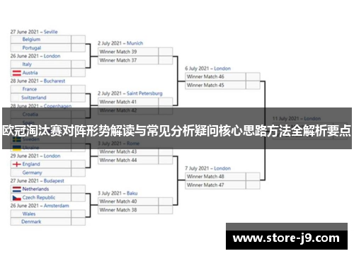 欧冠淘汰赛对阵形势解读与常见分析疑问核心思路方法全解析要点 欧冠淘汰赛对阵形势解读与常见分析疑问核心思路方法全解析要点