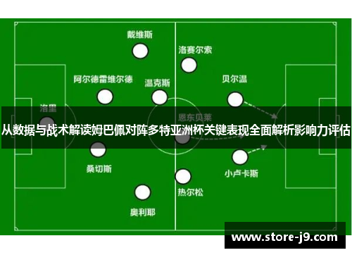 从数据与战术解读姆巴佩对阵多特亚洲杯关键表现全面解析影响力评估 从数据与战术解读姆巴佩对阵多特亚洲杯关键表现全面解析影响力评估