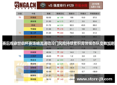 赛后观察世俱杯赛场暗流涌动冷门风险持续累积需警惕各队变数加剧