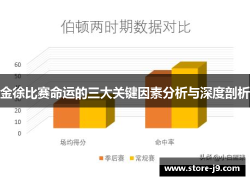 金徐比赛命运的三大关键因素分析与深度剖析