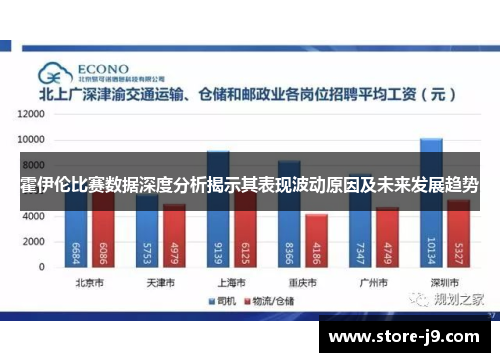 霍伊伦比赛数据深度分析揭示其表现波动原因及未来发展趋势